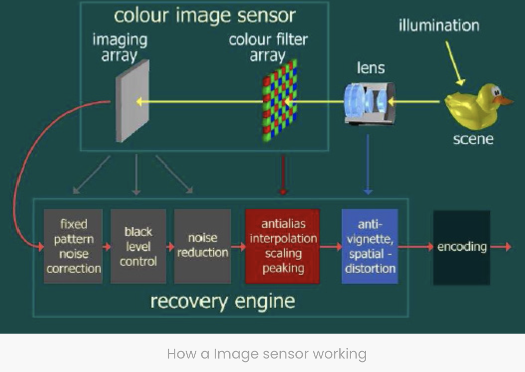 Pil image antialias. Dolby encoding engine.